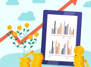 Future Value: Concept and Calculation